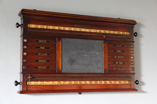 19th Century Orme & Sons Game Score Board