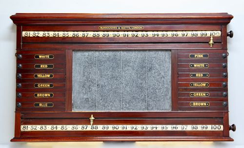 Victorian Mahogany Life Pool Scoreboard