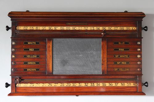 19th Century Orme & Sons Game Score Board