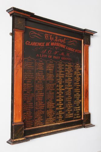 Antique Freemasonry Panelled List of Past Grands