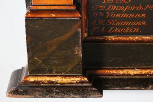 Antique Freemasonry Panelled List of Past Grands