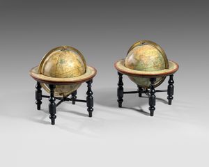 19th century table globes